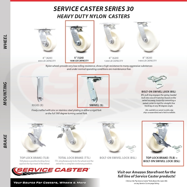 5 Inch Nylon Caster Set with 2 Brakes/Swivel Lock 2 Rigid